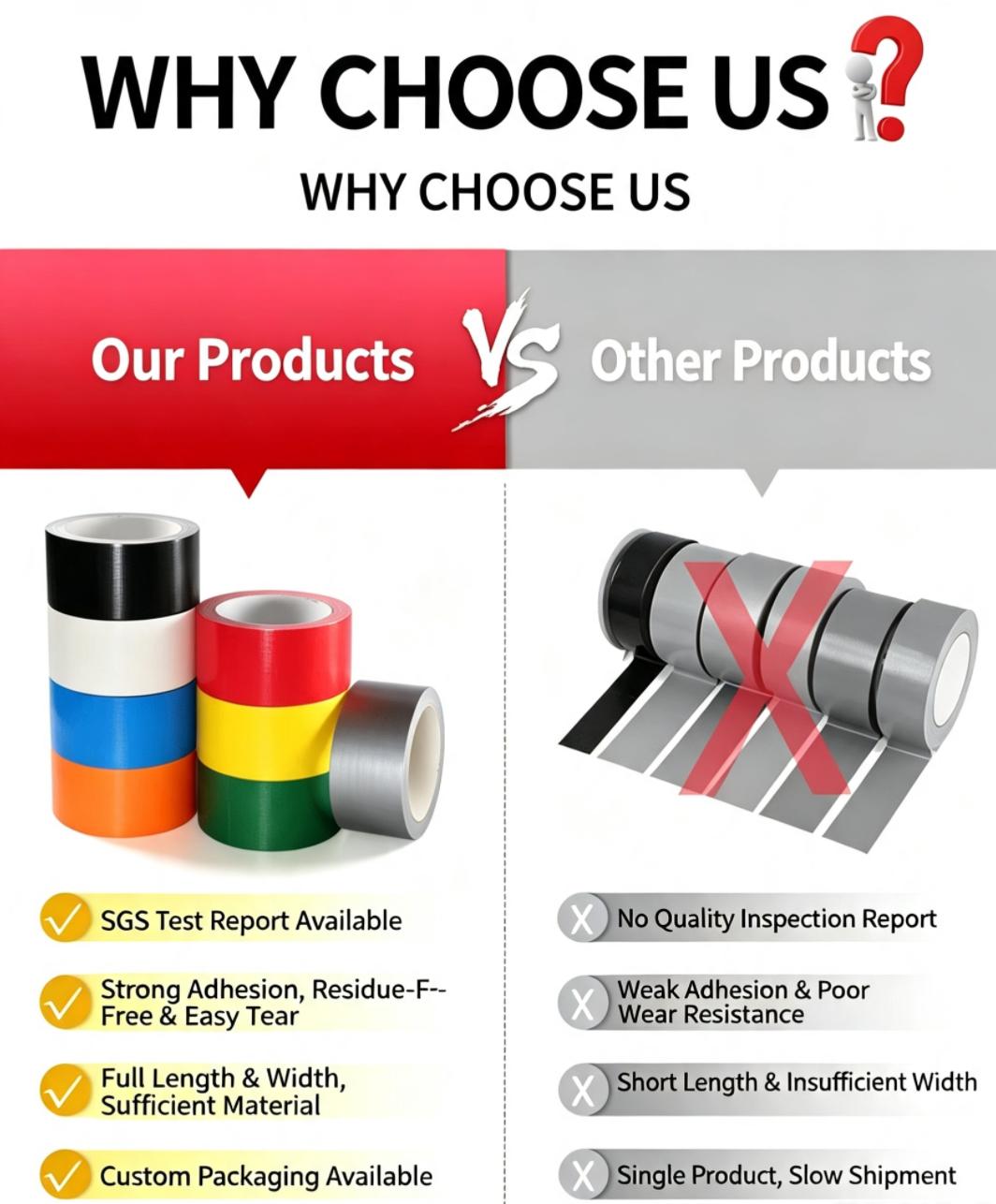  Heavy‑Duty Waterproof Gaffer Cloth Duct Tape For Sealing Repairing Bundling Construction